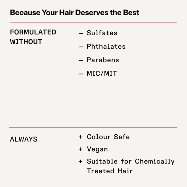 قیمت و خرید شامپو ترمیم و احیا کننده اولاپلکس شماره 4 Olaplex No.4 Bond Maintenance Shampoo
