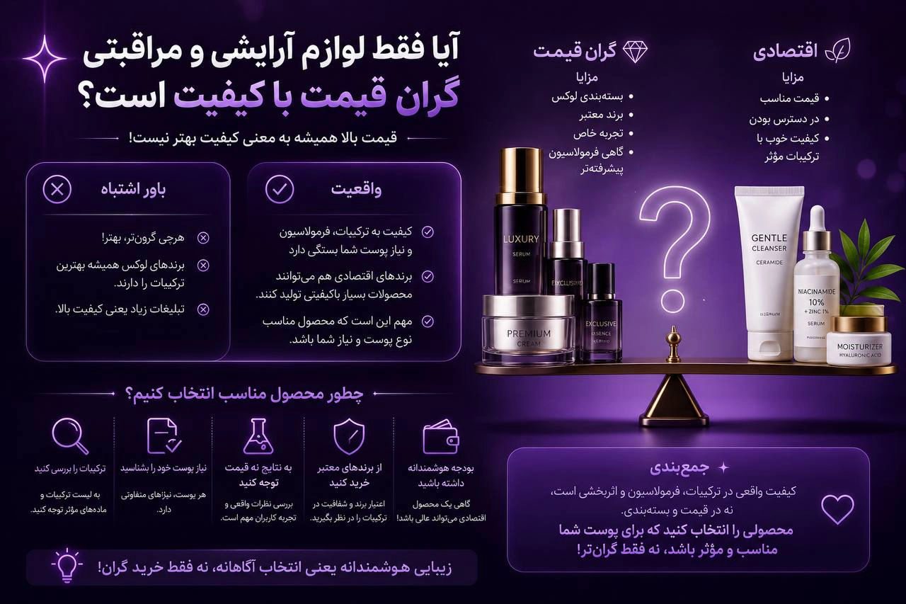 آیا لوازک آرایشی لوکس و گران قیمت با کیفیت است ؟