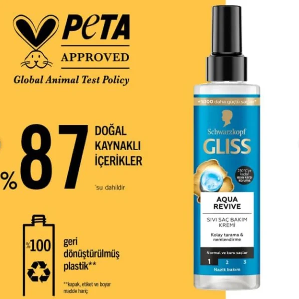اسپری دوفاز مو گلیس مدل آبرسان و ضد حرارت GLISS Aqua Revive خرید اصلی