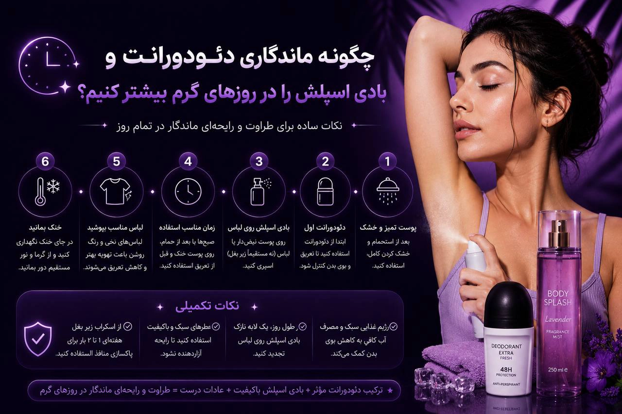 بالا بردن ماندگاری دئودورانت و بادی اشپلس - سلین بیوتی