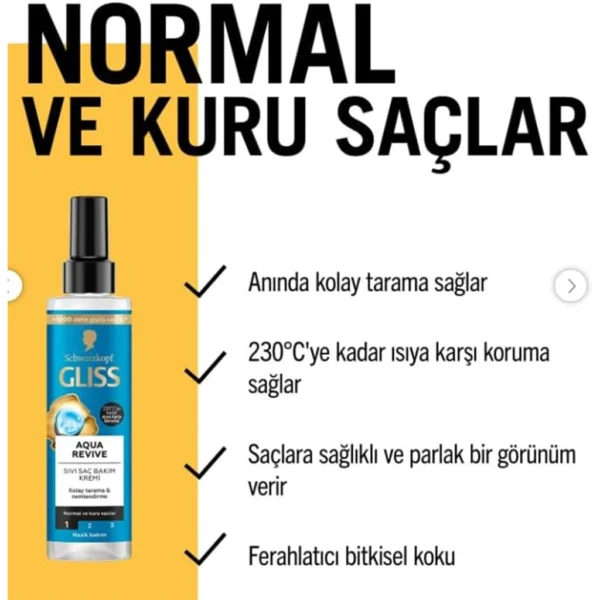 خرید اسپری دوفاز مو گلیس مدل آبرسان و ضد حرارت GLISS Aqua Revive