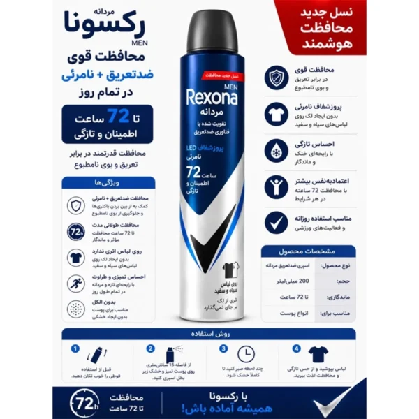 خرید اسپری ضد تعریق 72 ساعته رکسونا آیس اینویزیبل Men Ice Invisible 72H