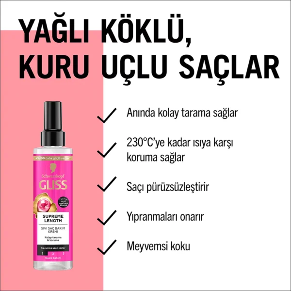 خرید اسپری دو فاز گلیس موهای بلند مدل GLISS Supreme Length