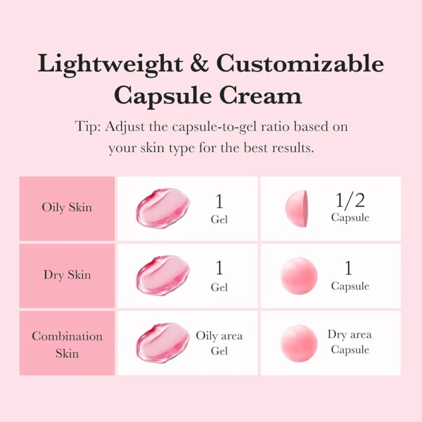 خرید کرم کپسولی ضد لک مدی کیوب medicube TXA Niacinamide Capsule Cream