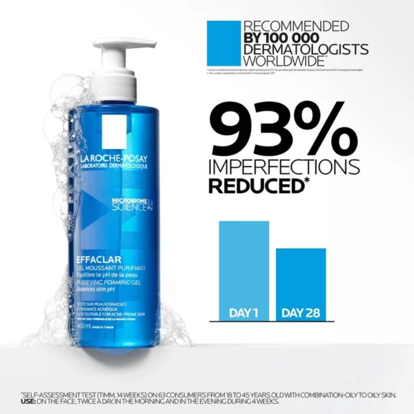 ژل شستشوی لاروش پوزای پوست چرب LA ROCHE POSAY Effaclar 400ML